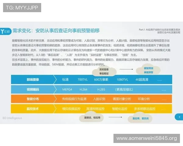 深入了解ag视讯中心的安全保障措施，保障玩家资金与信息安全